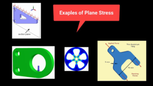 2D plane stress
