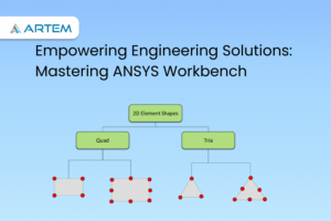 Empowering Engineering Solutions Mastering ANSYS Workbench