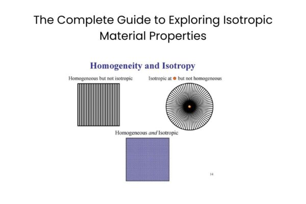 The Complete Guide to Exploring Isotropic Material Properties