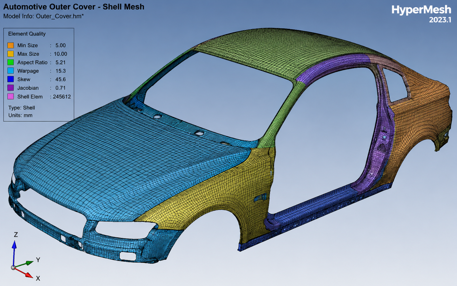 AUTOMOTIVE BODY MESHING