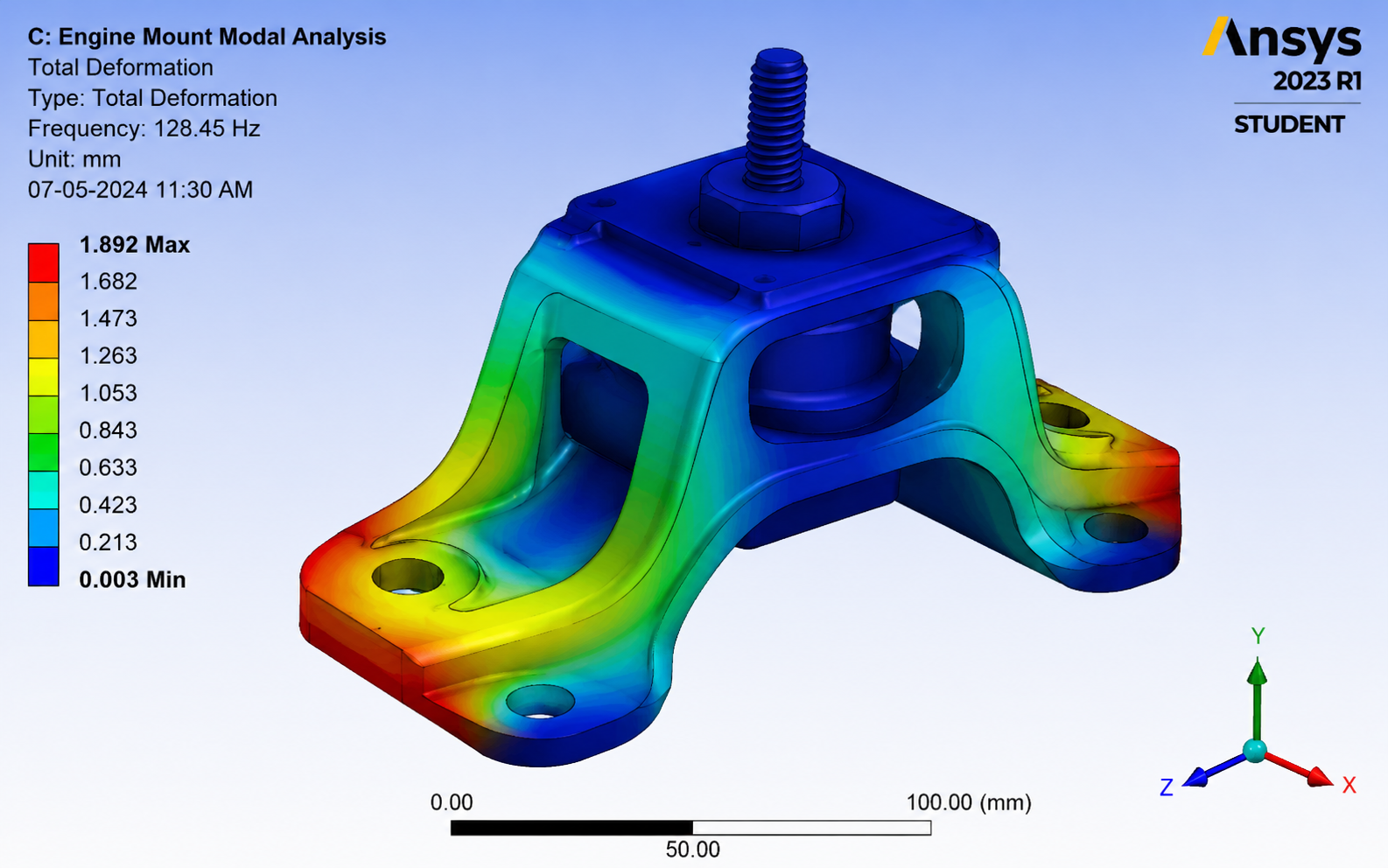 ENGINE MOUNT MODAL ANALYSIS