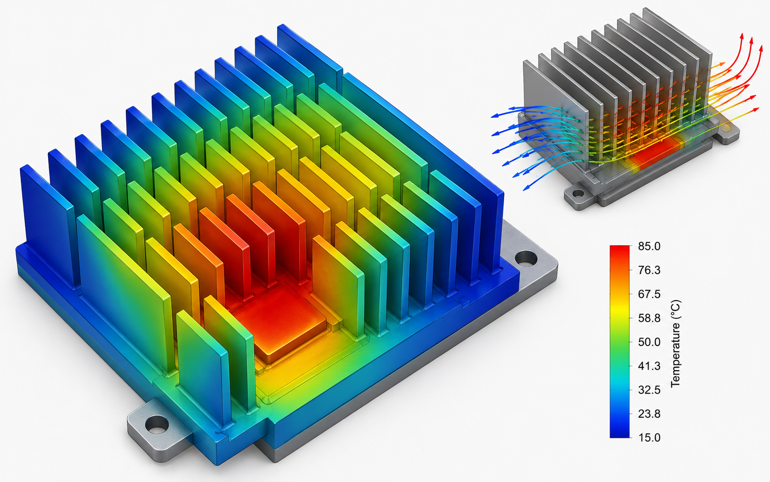HEAT SINK THERMAL ANALYSIS