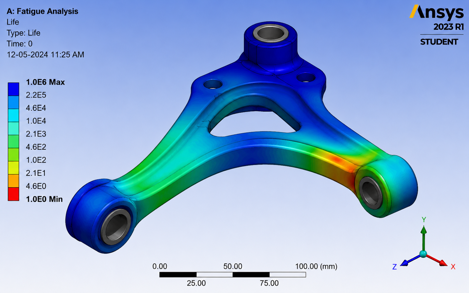 SUSPENSION ARM FATIGUE ANALYSIS